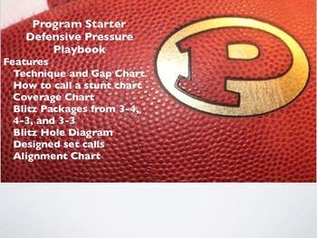 Preview of Football Playbook- Program Starter Pressure Defense Playbook