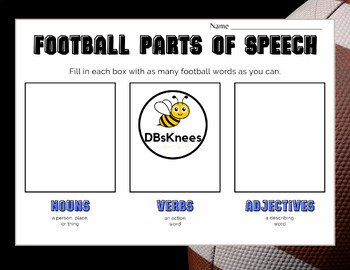 Preview of Football/Super Bowl Parts of Speech