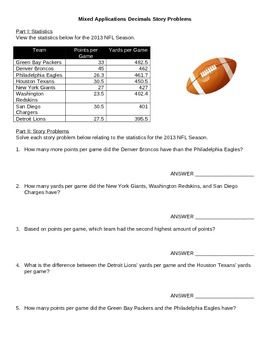 Preview of Football Theme Decimal Story Problems