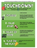 Football Themed Consequences Inforgraphic