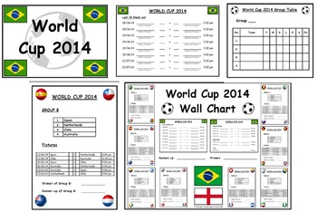 World Cup 2014 Photo, Football Posters