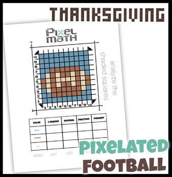 Preview of Football worksheet pixel math for practicing fractions, decimals, percent