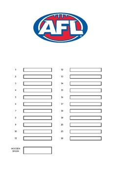 Footy Tipping Chart