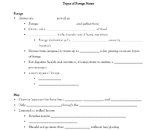 Forage, Hay, Pasture Management Notes (4H, FFA, Plant/Anim