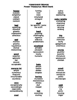 Preview of Forbidden Words Power Thesaurus, Vocabulary Improvement