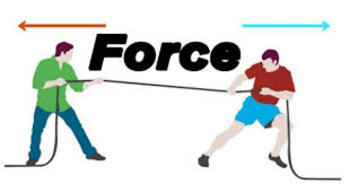 Preview of Force