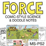 Types of Forces Guided Notes Pack