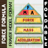 Force Equation Foldable - Great for Interactive Notebooks