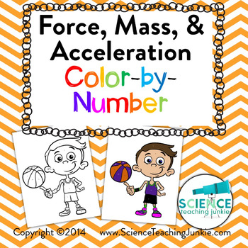 Preview of Force, Mass, & Acceleration Color-by-Number