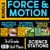 Force & Motion 5E Unit Plans AND Science Centers for Third