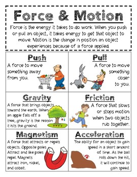 Preview of Force & Motion Anchor Chart