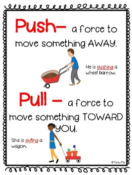 Push And Pull Chart