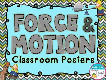 Preview of Force & Motion Classroom Posters