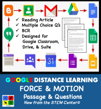 Preview of Force & Motion Google Doc Article & Questions Distance Learning Friendly