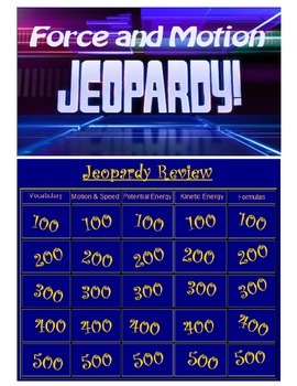 Preview of Force & Motion Jeopardy Review Game