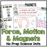 Force, Motion & Magnets