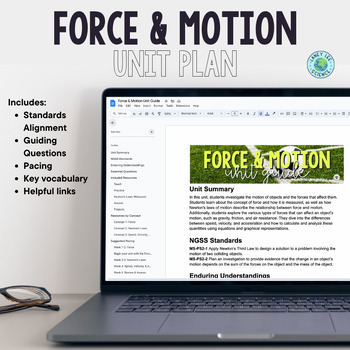Preview of Force & Motion Unit Plan