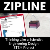 Force STEM project (Create a Zip Line)