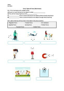 Preview of Force, Types of Force - Worksheet | Printable and Distance Learning