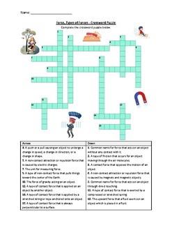 Preview of Force, Types of Forces - Crossword Puzzle Worksheet Activity (Printable)