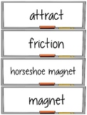 Force Word Wall and Vocabulary Activities Set