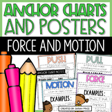 Force and Motion 2nd & 3rd Grade Science Posters and Motio