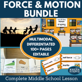 Force and Motion 5E Lesson Plans Bundle