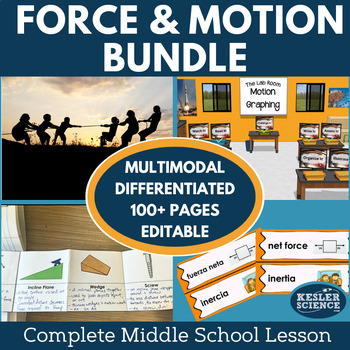 Preview of Force and Motion 5E Lesson Plans Bundle