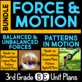 Force and Motion 5E NGSS Unit Plans BUNDLE for Third Grade