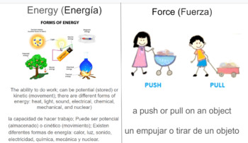 Preview of Force and Motion Bilingual English/Spanish Picture Definition Cards ESL