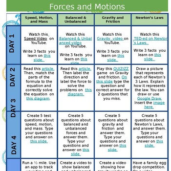 Preview of Force and Motion Choice Board (PowerPoint)