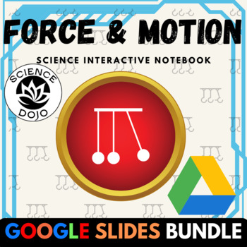 Preview of Force and Motion Digital Unit Bundle | Friction, Gravity, Inertia