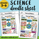 Force and Motion Doodle Sheet - So Easy to Use! PPT Included