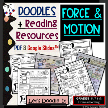 Preview of Force and Motion Doodles and Reading Notes: PPT (Editable), PDF, Google SlidesTM