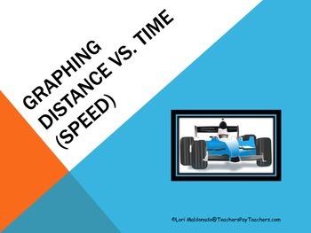 Preview of Force and Motion: Graphing Distance vs. Time (Speed) PowerPoint Presentation