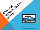 Force and Motion: Graphing Distance vs. Time (Speed) Power