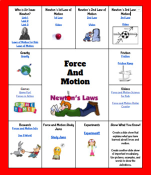 Preview of Force and Motion Hyperdoc