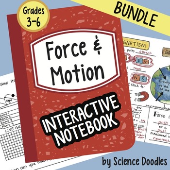 Preview of Force and Motion Interactive Notebook BUNDLE by Science Doodles