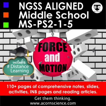 Preview of Middle School NGSS Force and Motion MS-PS2 Aligned Pack Distance Learning