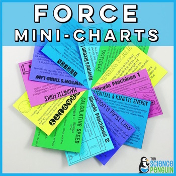 Preview of Force and Motion Mini-Charts | Gravity, Friction, Magnetism, Speed, Spring Scale