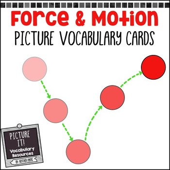 Preview of Force and Motion - Picture Vocabulary Cards