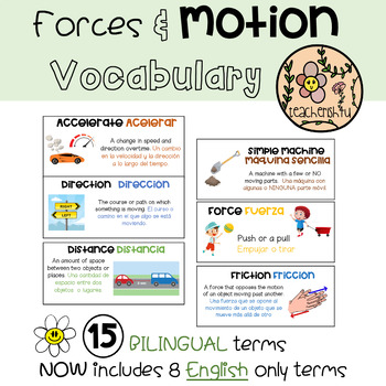 Preview of Force and Motion Science Word Wall | BILINGUAL Resource