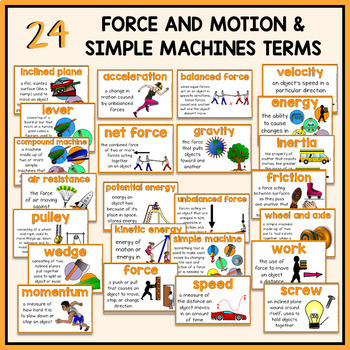 Force and Motion and Simple Machines Science Word Wall by Tarheelstate ...