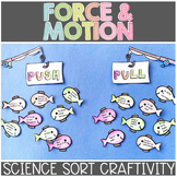Force and Motion Sort Activity - Balanced and Unbalanced F