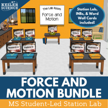 Preview of Force and Motion Student-Led Station Labs Bundle