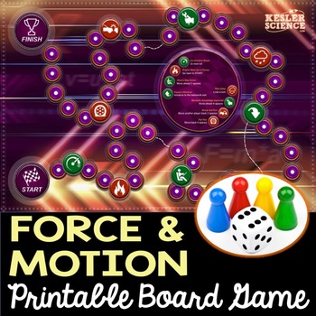 Preview of Force and Motion Themed Board Game - Pre-Written & Editable Cards