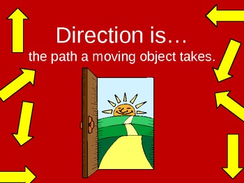Preview of Force and Motion Unit: Speed and Direction PowerPoint