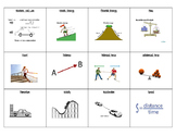 Force and Motion Visual Vocabulary