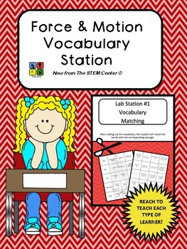 Preview of Force and Motion Vocabulary Station