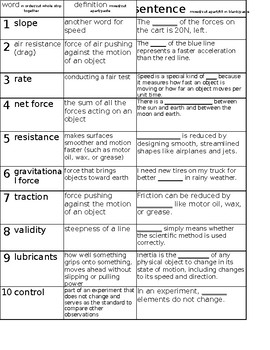 Preview of Force and Motion Vocabulary Trifold cut and paste